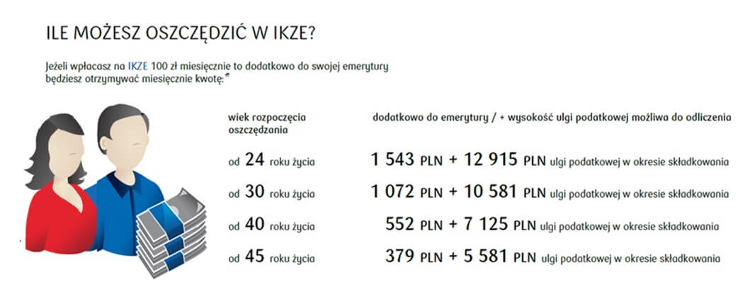 ikze_1