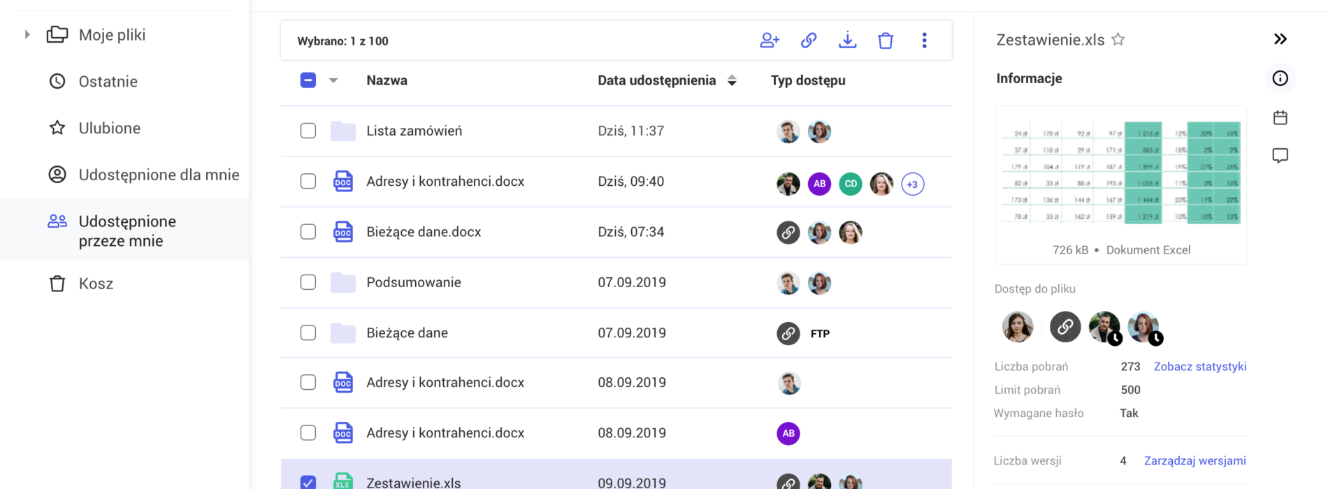 Comarch IBARD – sposób na udostępnianie szyfrowanych plików w Internecie