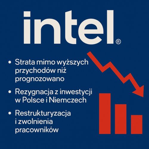Intel mówi Europie „NIE” – gigant anulował miliardowe fabryki w Polsce i Niemczech